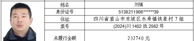 23人！失信被执行人名单曝光→