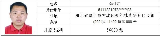 23人！失信被执行人名单曝光→