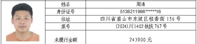 23人！失信被执行人名单曝光→