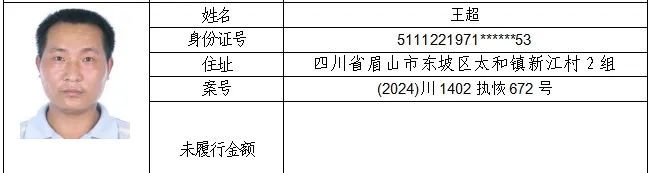 23人！失信被执行人名单曝光→