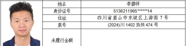 23人！失信被执行人名单曝光→