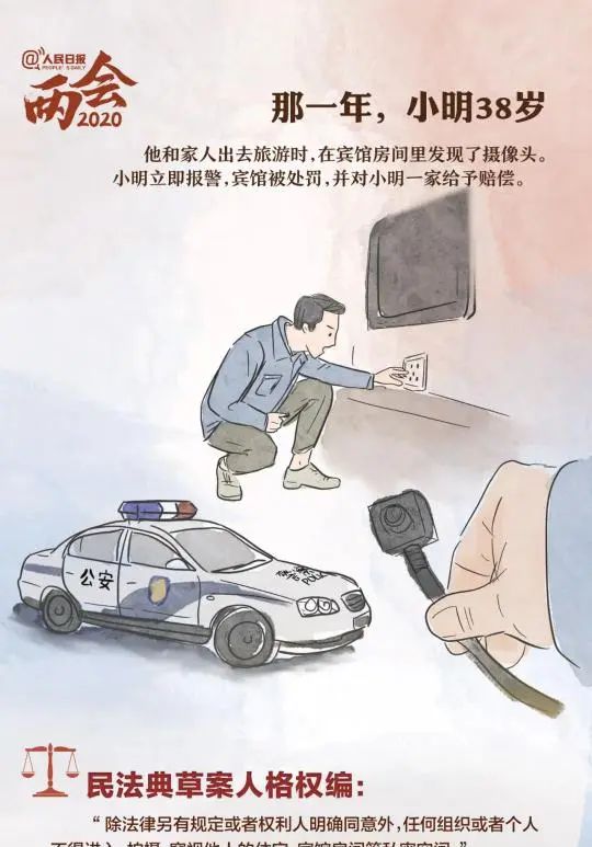 一周星分享‖我们的一生都被《民法典》安排的明清楚白的