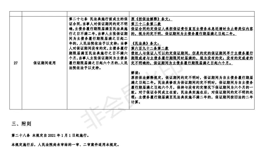 《最高人民法院关于适用民法典时间效力的若干规定》的归纳与解读