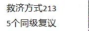 2020司考  刑事诉讼法 思维导图 - 宋马