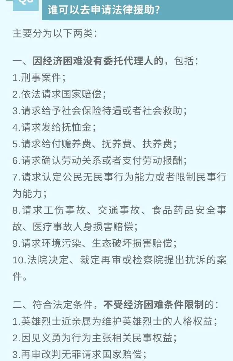 原创-法律援助，你了解多少？