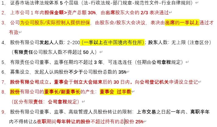 【证券从业】法律法规-第一章-证券市场基本法律法规（1-2节） - 宋马