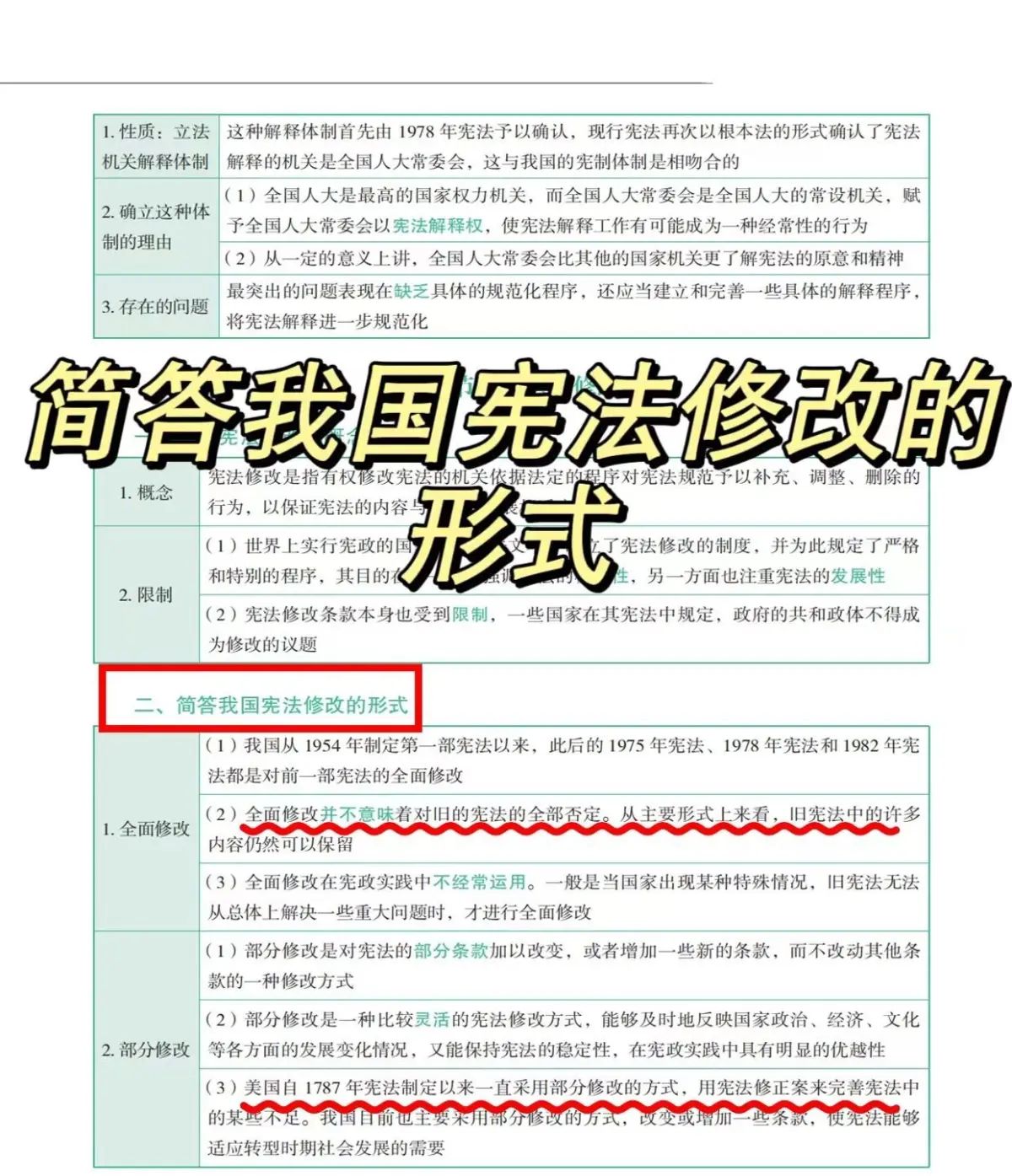 简答我国宪法修改的形式-5轮背诵法考 - 宋马