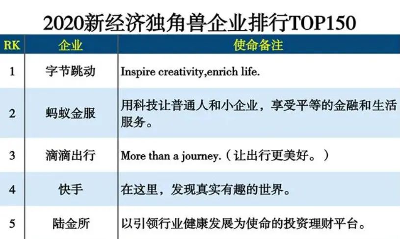互联网思维与产品创新——走进北京腾讯与抖音家族