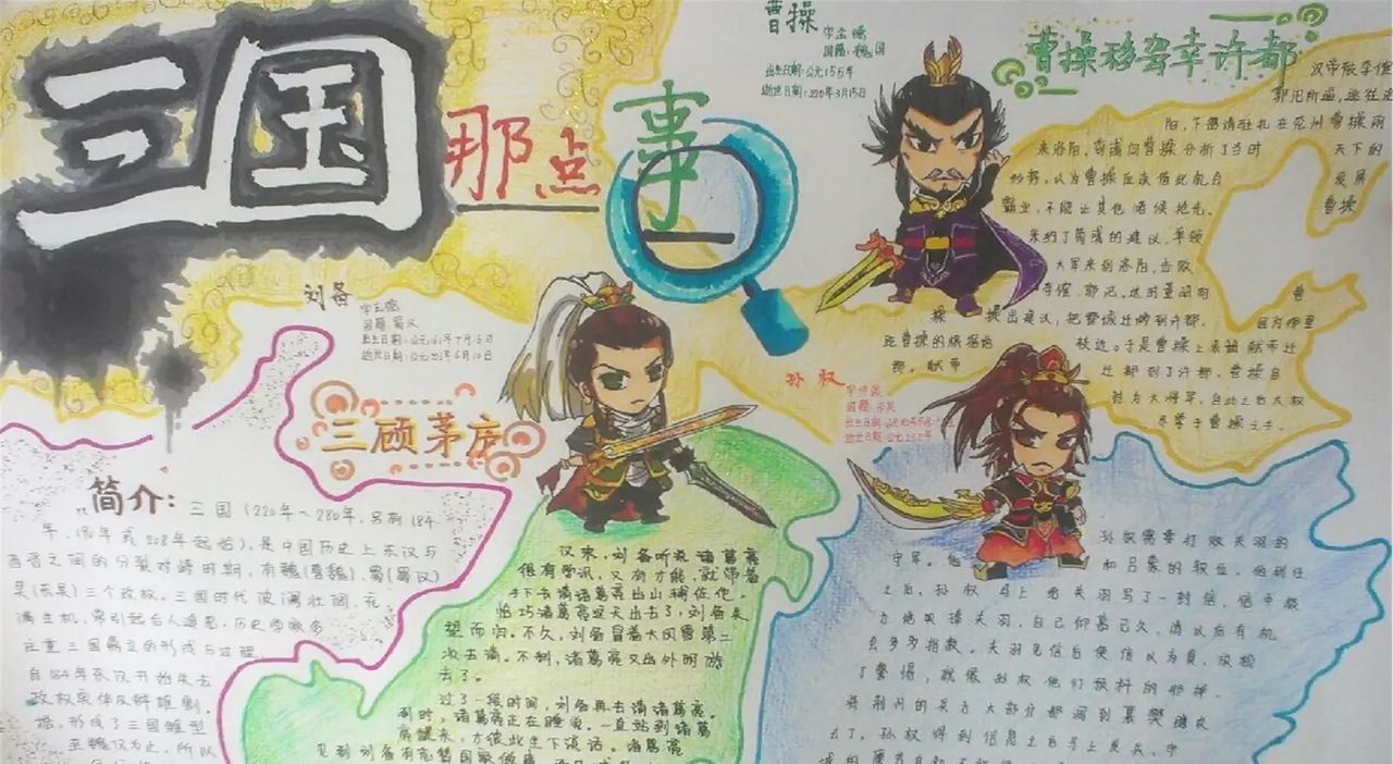 三国演义手抄报|名著读书手抄报系列