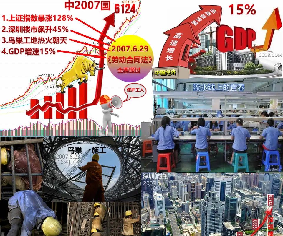 2024GDP134.9万亿增长5.0%，一张经济图谱，诠释了经济连续17年换档减速的根源