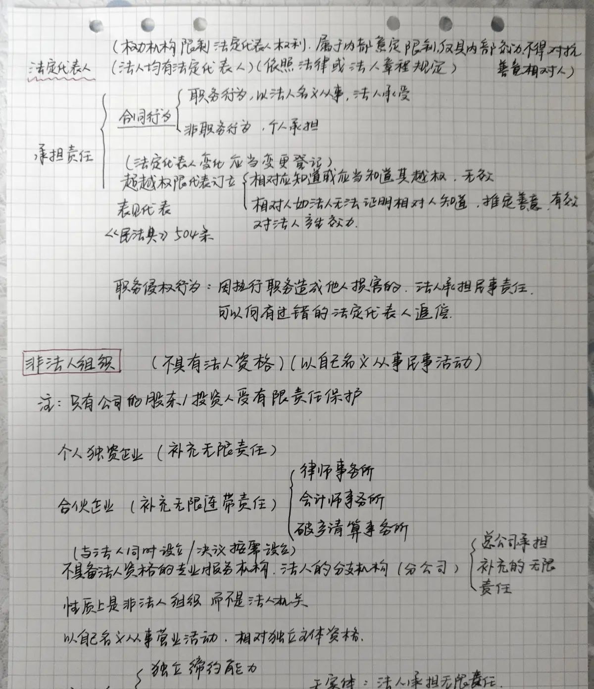 民法笔记【总则编】