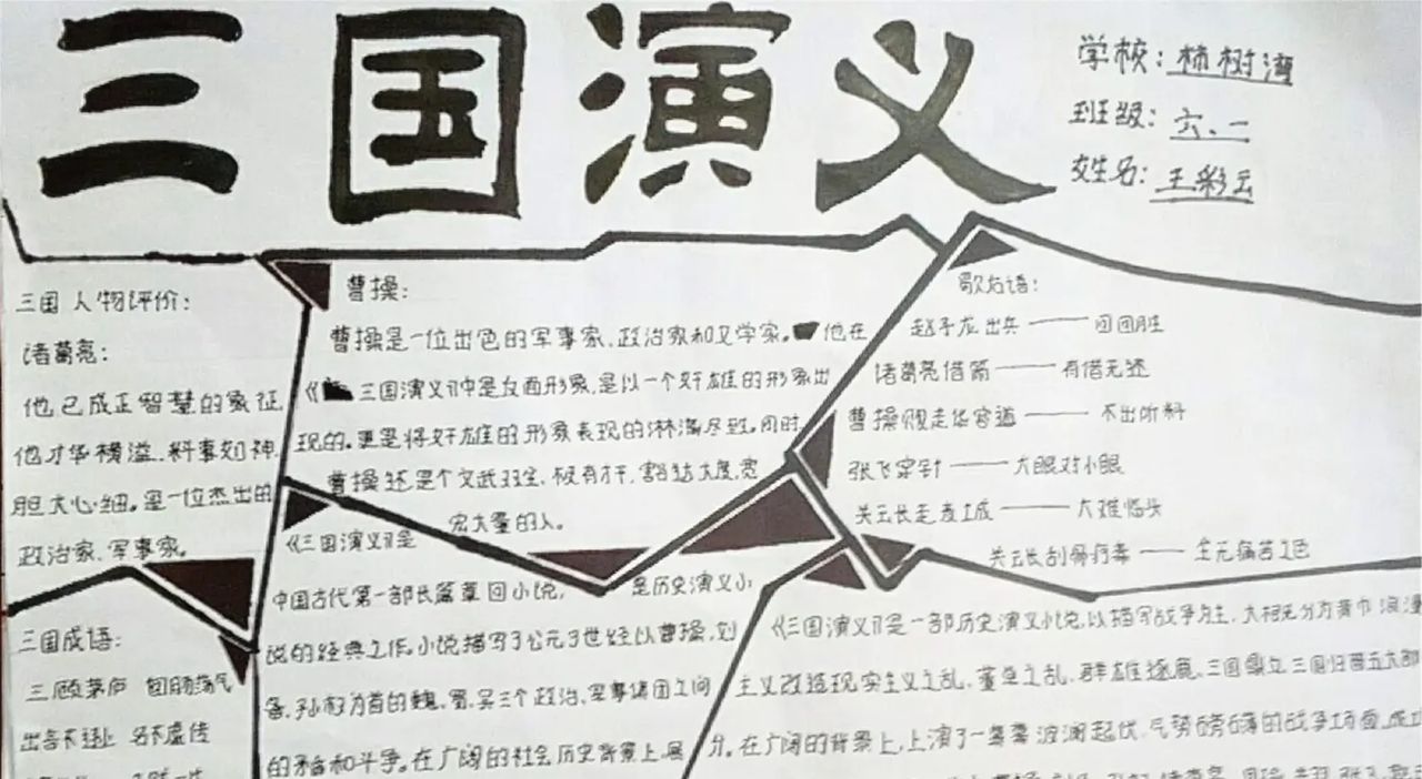 三国演义手抄报|名著读书手抄报系列