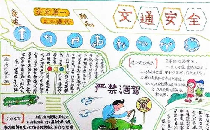 手抄报|【交通安全手抄报】简单美丽的手抄报设计模板20张