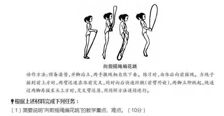 2020年教师资格证:报考到拿证全流程