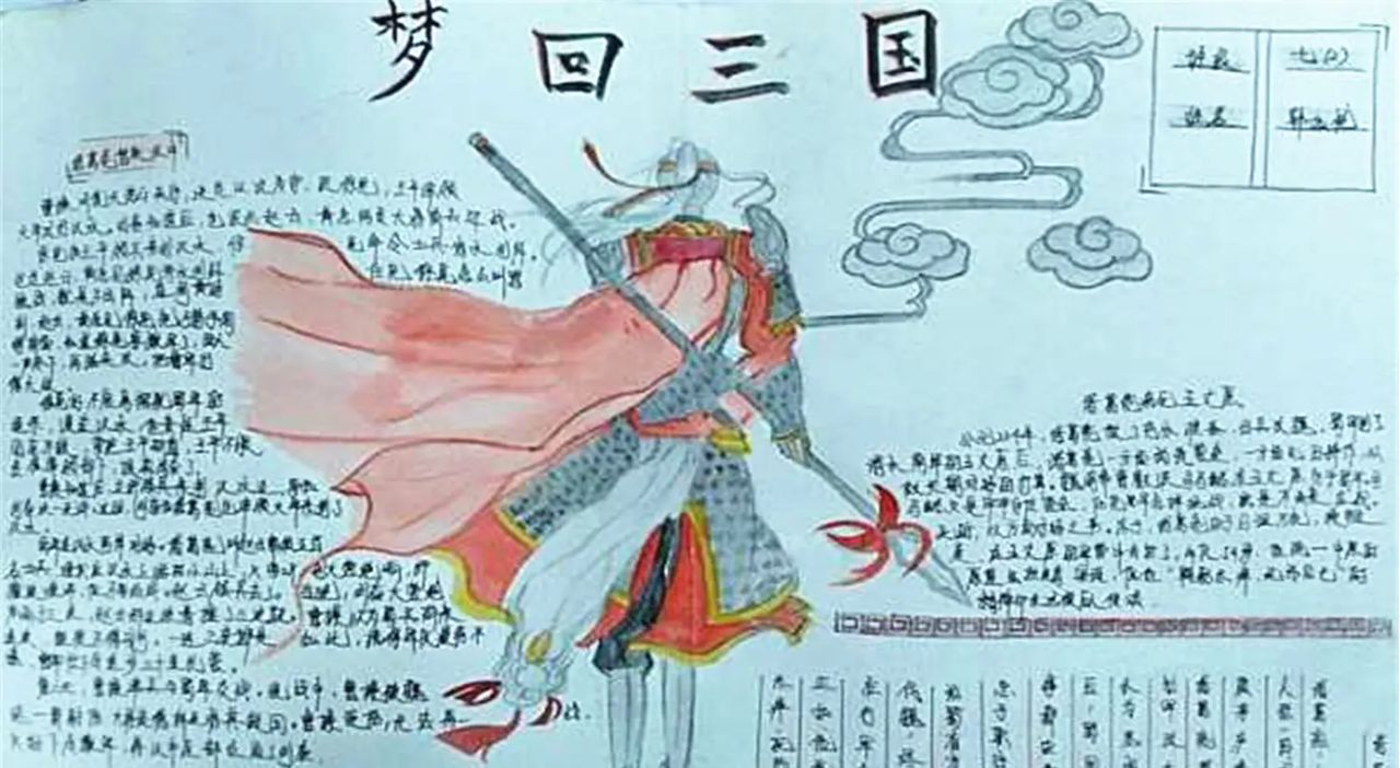 三国演义手抄报|名著读书手抄报系列