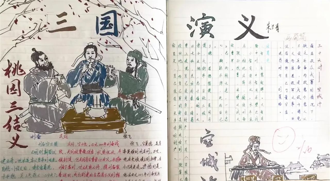 三国演义手抄报|名著读书手抄报系列