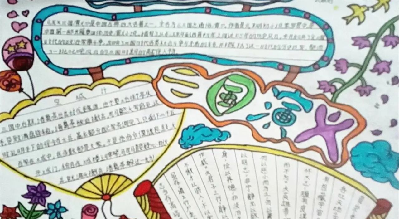 三国演义手抄报|名著读书手抄报系列