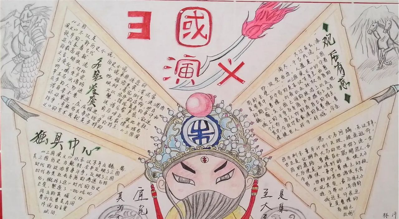 三国演义手抄报|名著读书手抄报系列