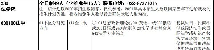 没人发现!拒绝所有法律科班生,让法律硕士(非法学)成了法学考研头号热门专业