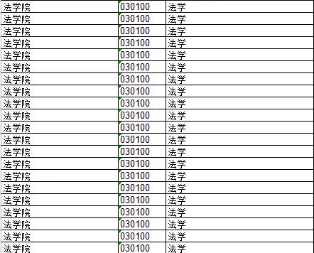没人发现!拒绝所有法律科班生,让法律硕士(非法学)成了法学考研头号热门专业