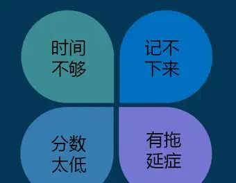 讲义·《经济法》前言