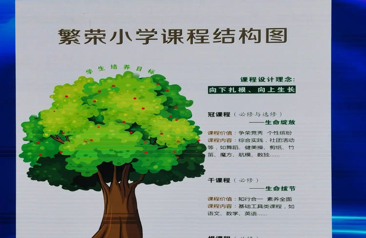 聆听·感悟·自勉 ——参与江苏省基础教育科研高级研修班有感