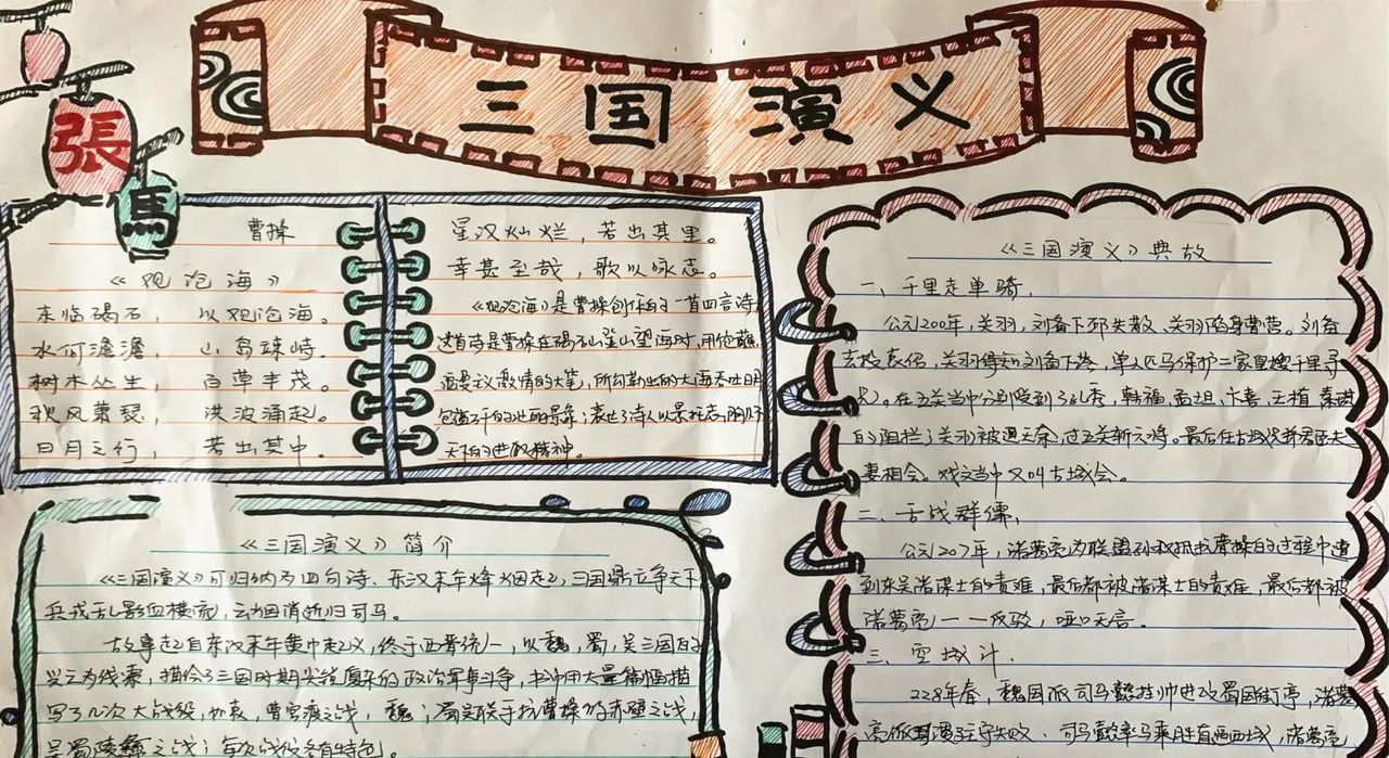 三国演义手抄报|名著读书手抄报系列