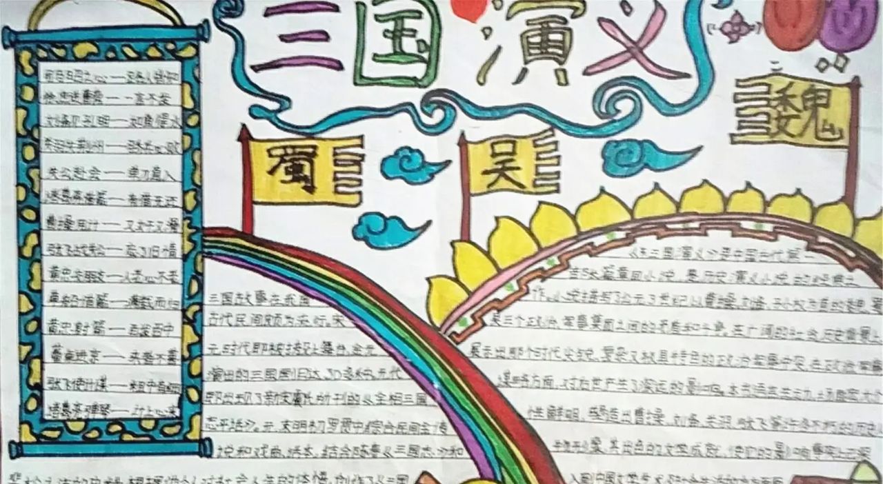 三国演义手抄报|名著读书手抄报系列