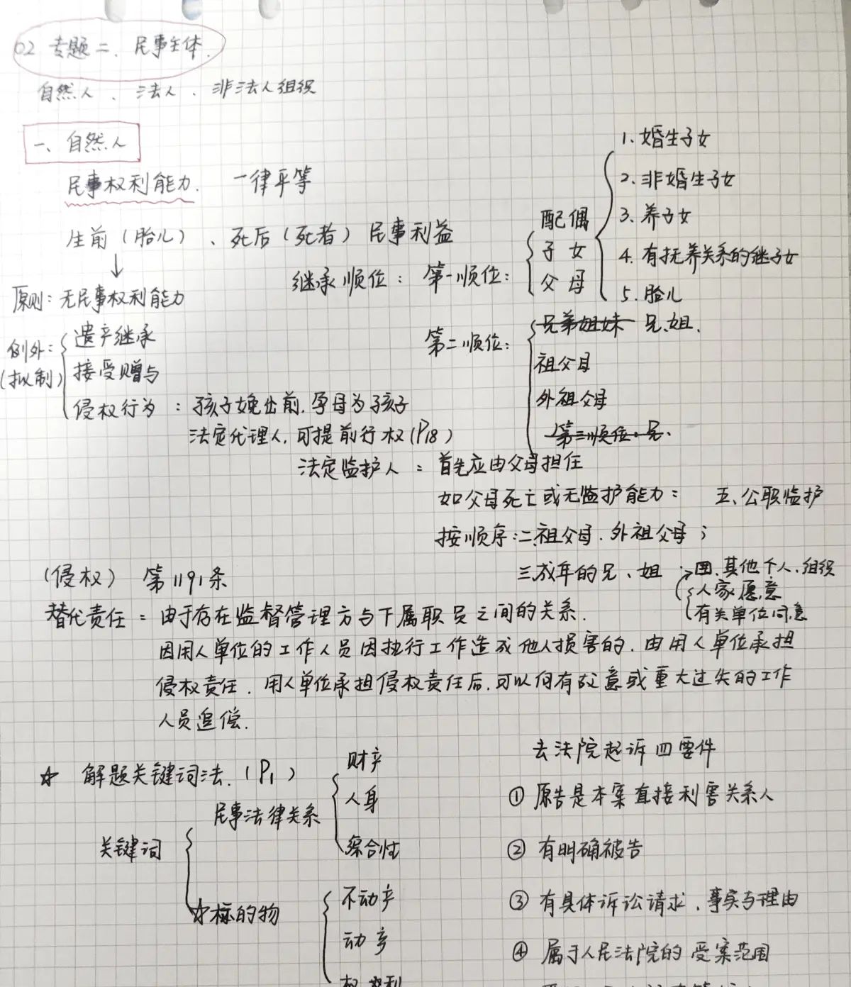 民法笔记【总则编】