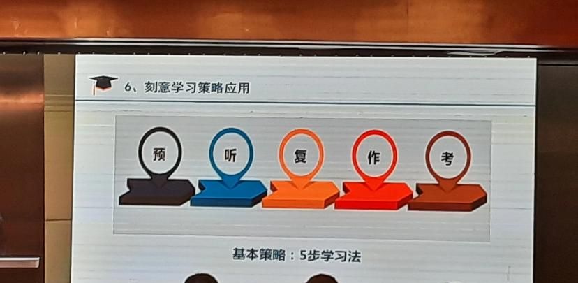 河南省家长学校心理健康指导师高级研修班开封培训第7天