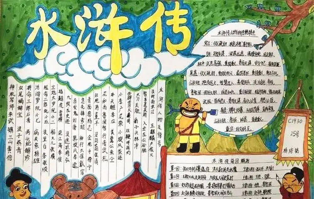 水浒传手抄报|四大名著手抄报