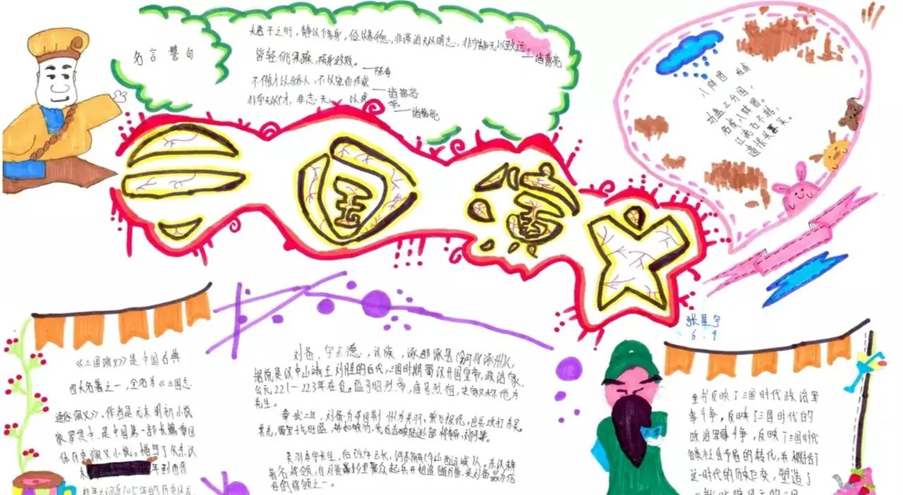 三国演义手抄报|名著读书手抄报系列