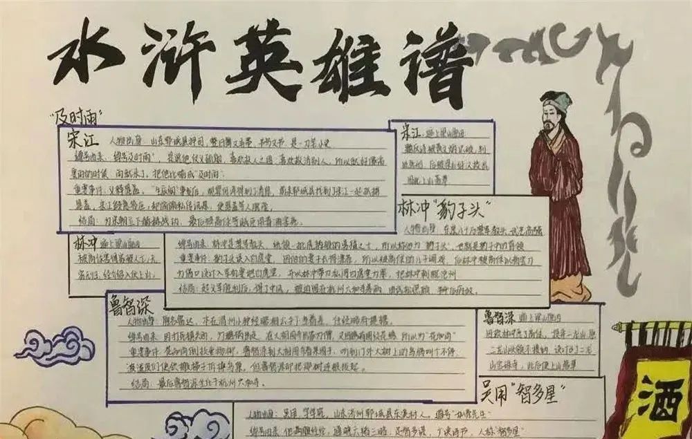 水浒传手抄报|四大名著手抄报