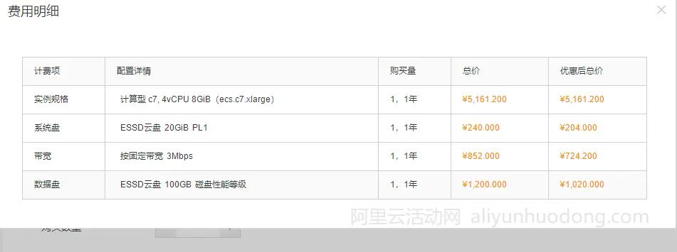 阿里云服务器有价格计算器吗？如何适用价格计算器计算云服务器价格？ - 宋马