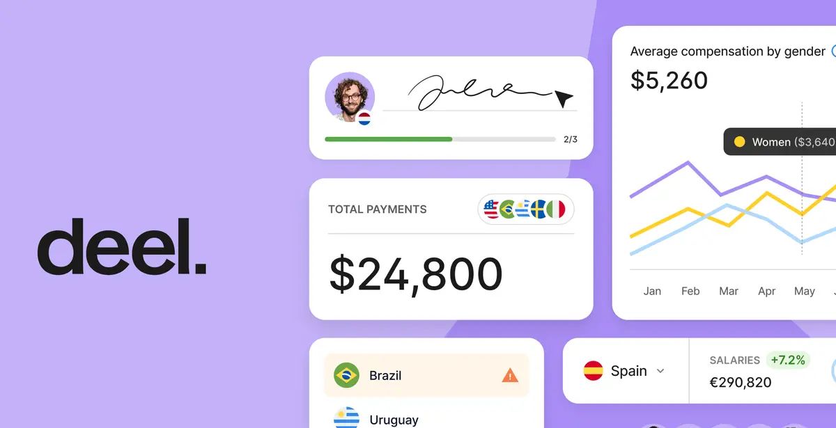 跨境用工新范式：Deel 如何助力全球化企业重塑人才与薪酬管理？ - 宋马