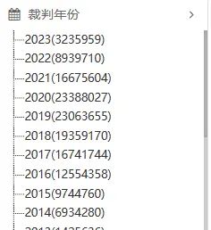 裁判文书网的前世今生，未来之路几何？