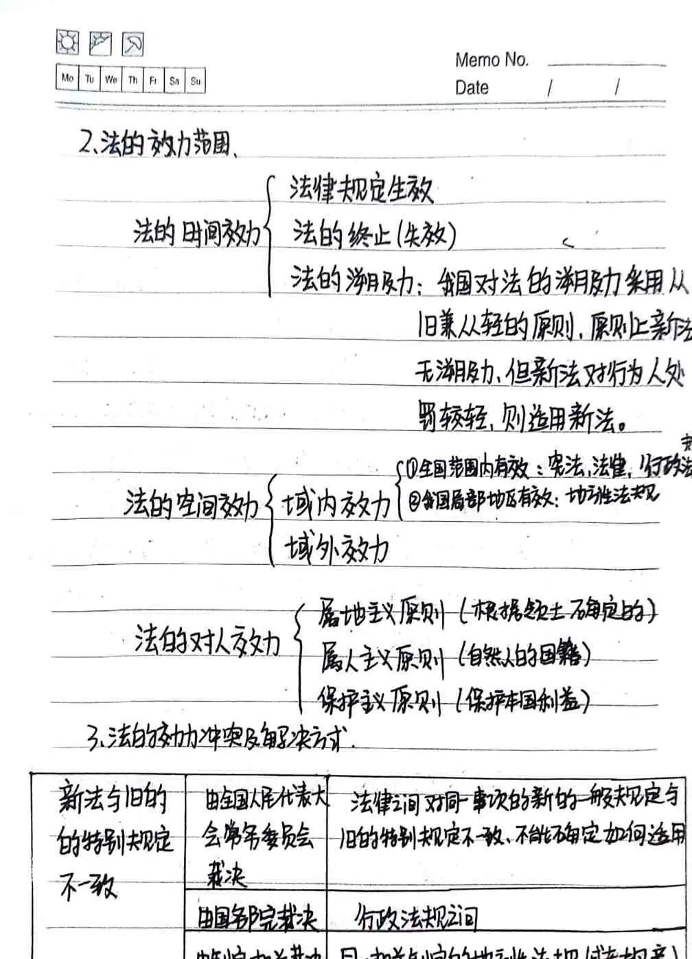 第一节法律基础（经济法基础）