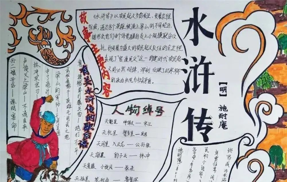 水浒传手抄报|四大名著手抄报