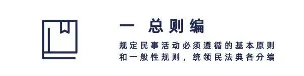 格德学院01期：民法典，你所不知道的生活百科全书
