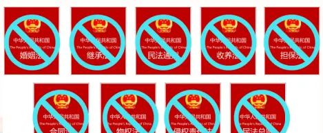 格德学院01期：民法典，你所不知道的生活百科全书