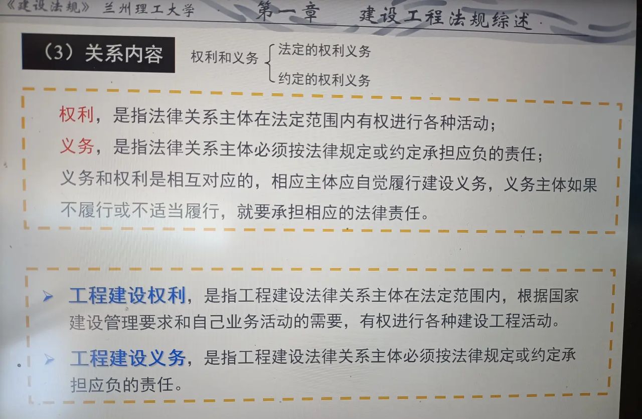 建筑法规 - 草稿