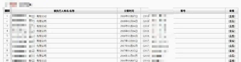 python爬虫遇到验证码的处理方法（以爬取中国执行信息公开网为例）