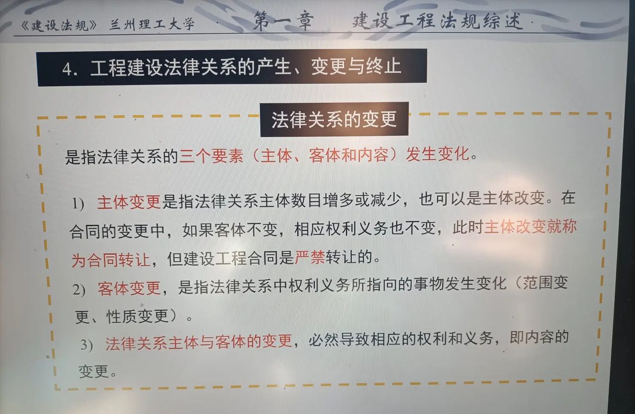 建筑法规 - 草稿