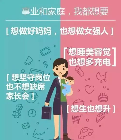江苏近 7 成受过高等教育的女性只生一孩，这是为什么？ - 宋马