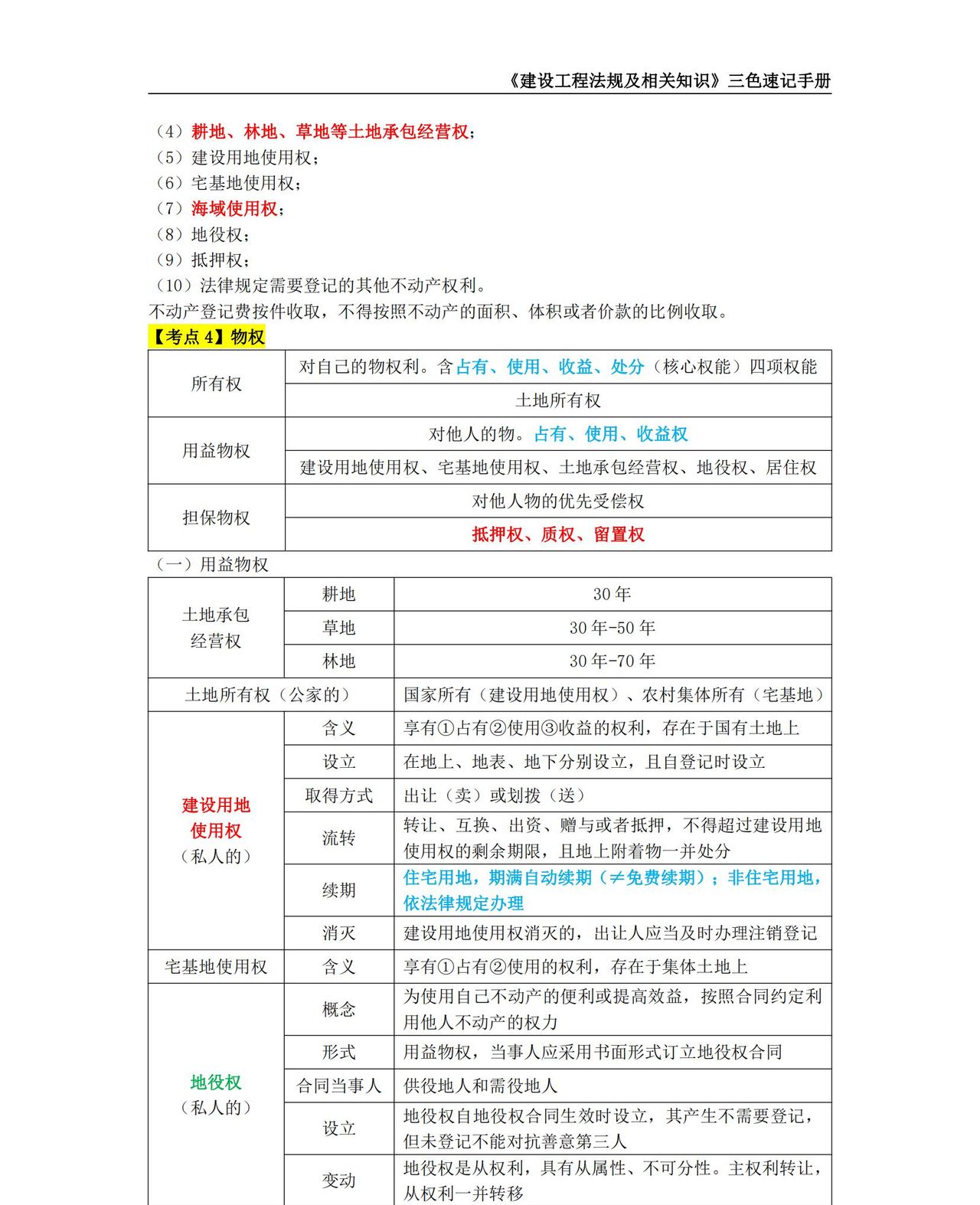 2024年二级建造师【建设工程法规及相关知识】考点三色速记手册