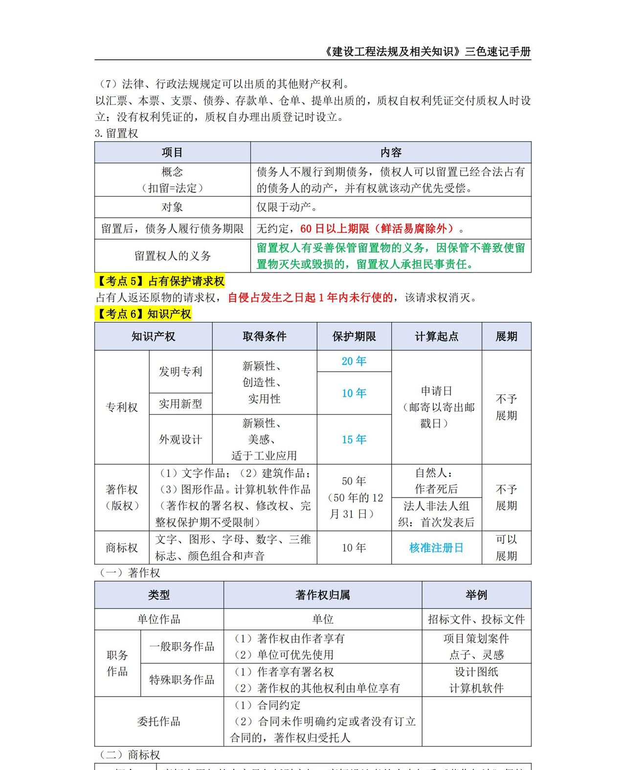 2024年二级建造师【建设工程法规及相关知识】考点三色速记手册