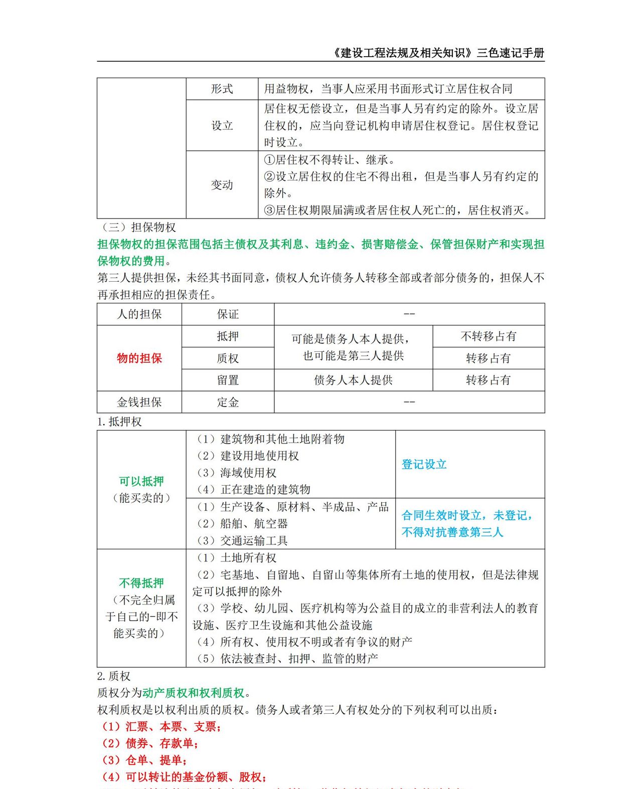 2024年二级建造师【建设工程法规及相关知识】考点三色速记手册