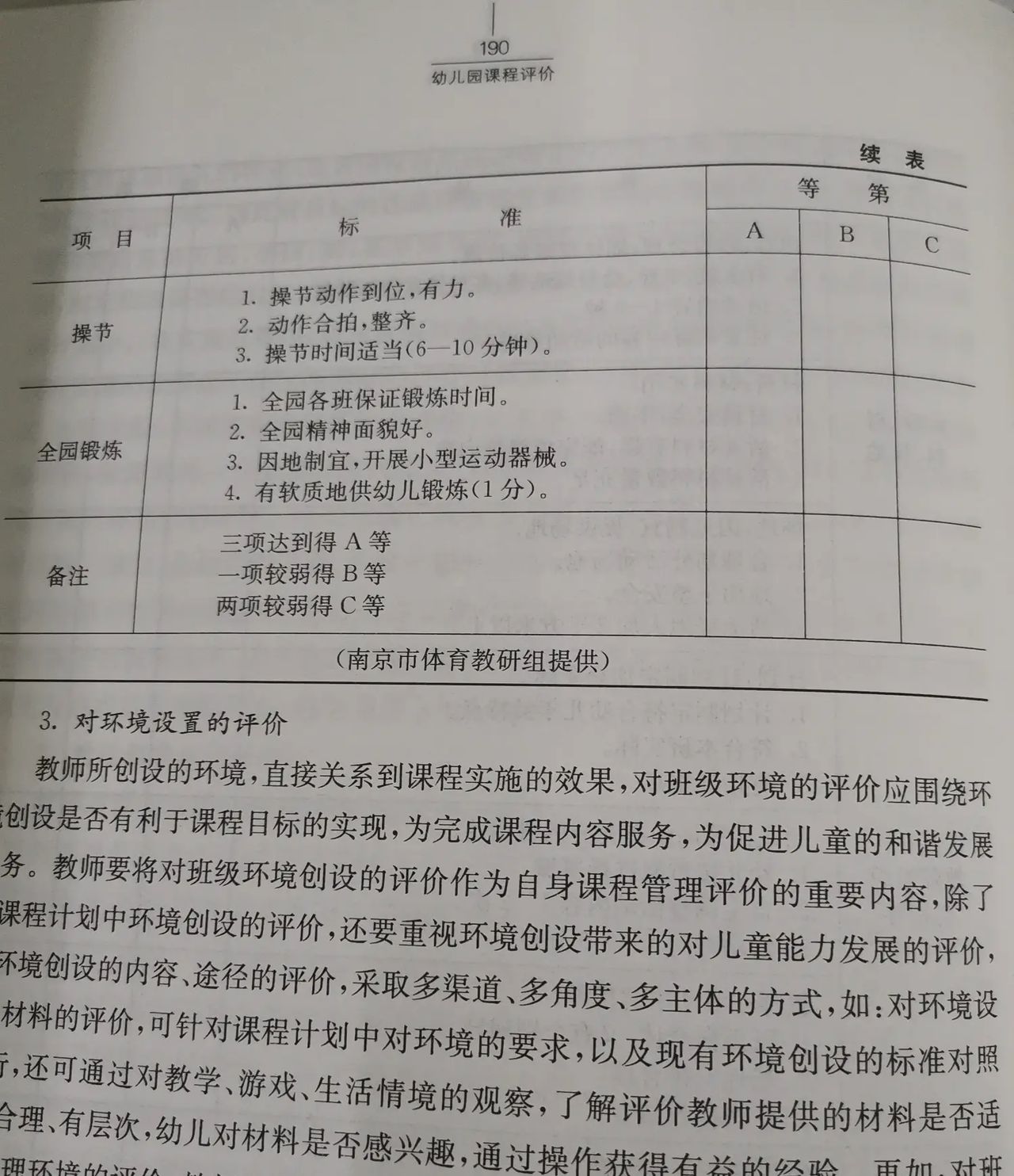 20200813读《幼儿园课程评价》第二版虞永平著6