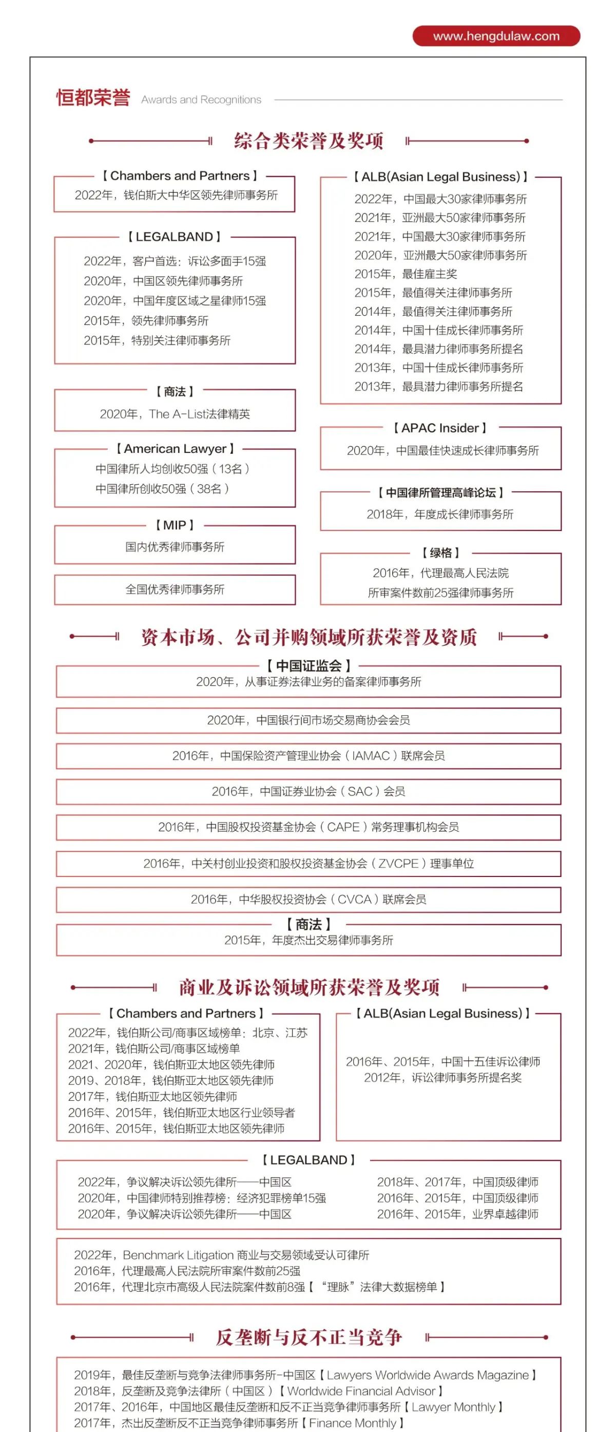 恒都律师团队与日本长岛·大野·常松律师事务所上海代表处走访交流