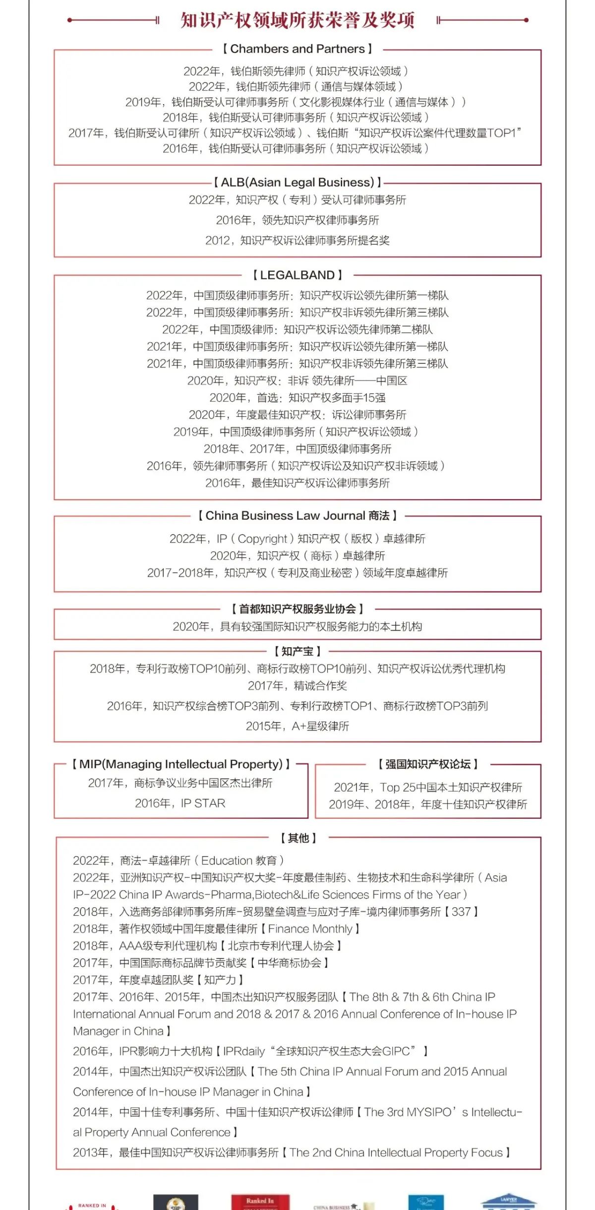 恒都律师团队与日本长岛·大野·常松律师事务所上海代表处走访交流